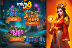 Special Festival Promotions: CNY, Raya, Deepavali, Christmas - Maju369 article